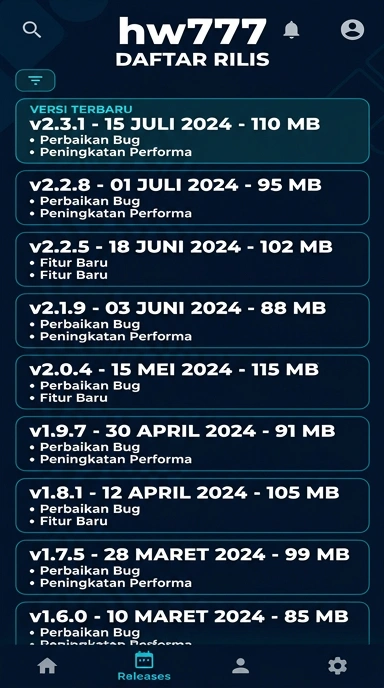 Tampilan riwayat versi hw777